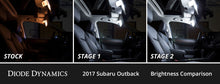 Load image into Gallery viewer, Diode Dynamics 15-19 Subaru Outback Interior LED Kit Cool White Stage 1 Dash &amp; Interior Trim Diode Dynamics   
