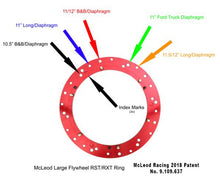 Load image into Gallery viewer, McLeod Racing RST HD Twin - For Large Diameter Flywheel - Red Ring - 1 x 14 Spline
