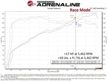 Load image into Gallery viewer, aFe AFE77-46208 aFe 18-23 Jeep Wrangler (JL) V6-3.6L Scorcher GT Module

