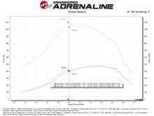 Load image into Gallery viewer, aFe AFE54-13070R aFe 2020+ Ford Diesel Trucks V8-6.7L Momentum GT Pro 5R Intake System
