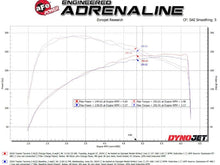 Load image into Gallery viewer, aFe AFE46-20724-B aFe 2024+ Toyota Tacoma BladeRunner  2.5in &amp; 3in Aluminum Hot &amp; Cold Charge Pipe Kit - Black
