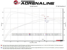 Load image into Gallery viewer, aFe AFE49-36074-P aFe 2024 Toyota Tacoma L4 2.4L Vulcan Series 2.5-3in 304 SS Steel Cat-Back Exhaust w/Polished Tips

