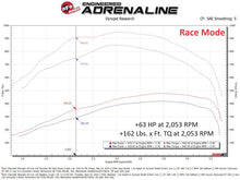Load image into Gallery viewer, aFe AFE77-44017 aFe 24-25 Chevrolet Silverado 2500HD/3500HD Diesel V8 6.6L (td) SCORCHER HD Power Module
