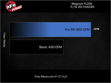 Load image into Gallery viewer, afe Magnum FLOW OE Replacement Air Filter Ford Diesel Trucks 20-25 V8-6.7L (td) aFe
