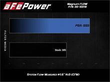 Load image into Gallery viewer, aFe Power BKJC_30-10319 aFe Power AIR FILTER 10-17 EQUINOX 30-10319
