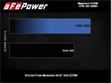 Load image into Gallery viewer, aFe Power BKJC_30-10321 aFe Power AIR FILTER 17-20 SANTA FE / 20-23 PALISADE 30-10321
