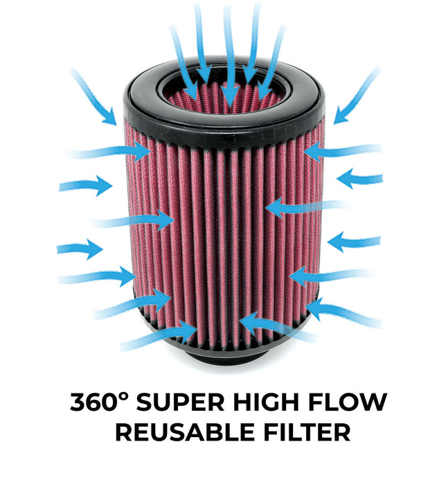 BMS Performance Intake for Alfa Romeo Giulia/Stelvio 2.0T Intakes Burger Motorsports, Inc.