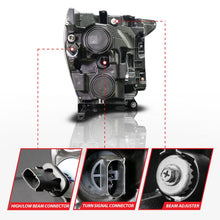Load image into Gallery viewer, ANZO Headlights Anzo 21-23 Ford F150 LED Projector Headlight w/Switchback+Sequential - Black (Driver Side Only)
