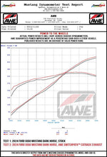 Load image into Gallery viewer, AWE Tuning AWE3020-42375 AWE 2024 Ford Mustang Dark Horse S650 RWD Track Edition Catback Exhaust w/ Quad Chrome Silver Tips
