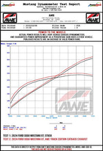 Load image into Gallery viewer, AWE Tuning AWE3020-42650 AWE 2024 Ford Mustang GT Fastback S650 RWD Track Edition Catback Exhaust w/ Quad Chrome Silver Tips
