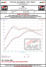 Load image into Gallery viewer, AWE Tuning Exhaust System Kit AWE Touring Edition for MK7 Jetta GLI w/ High Flow Downpipe (not included)
