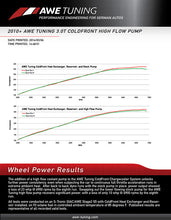Load image into Gallery viewer, awe_coldfront_pump_powerdrop.jpg?v=1674076680
