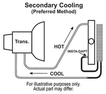 Load image into Gallery viewer, 13104-Illustration.jpg
