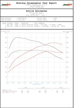 Load image into Gallery viewer, BMW B58 High Performance Software Tuning F-chassis M240i 340i 440i X3-M40i Software Active Autowerke   
