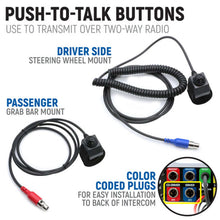 Load image into Gallery viewer, Rugged Radios 20-24 Can-Am Maveric R R Ult. Complete Comm Kit w/ BT Intercom and 2-Way Radio | MAVR-696RS-G1-CM

