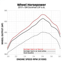 Load image into Gallery viewer, Banks Power GBE42249-D Banks Power 17-19 Chevy/GMC 2500 L5P 6.6L Ram-Air Intake System - Dry
