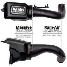 Load image into Gallery viewer, Banks Power GBE41844-D Banks Power 18-21 Jeep 2.0L Turbo Wrangler (JL) Dry Filter Ram-Air Intake System
