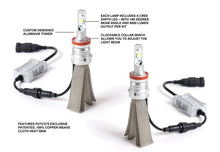 Load image into Gallery viewer, Putco Silver-Lux Pro LED Kit - H10 - (Pair) Light Bars &amp; Cubes Putco
