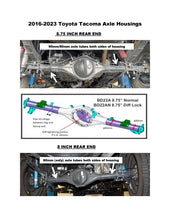 Load image into Gallery viewer, Progress Tech LT 16-23 Toyota Tacoma w/ 8.75in Rear Axle (2WD/4WD) Rear Sway Bar 0.875in dia. (22mm) | 22.2102.100
