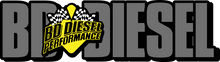 Load image into Gallery viewer, BD Diesel BDD1047136 BD Diesel 03-07 Dodge Cummins 5.9L Howler VGT Complete Install Kit c/w Controller
