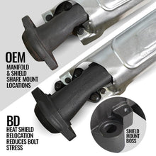 Load image into Gallery viewer, BD Diesel BDD1041469 BD Diesel 19-24 Dodge/Ram 1500 DT 5.7L Hemi Passenger Side Exhaust Manifold
