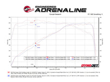 Load image into Gallery viewer, aFe 14-24 Mini Cooper S MACH Force-Xp 3in to 2-1/2in 304SS Cat-Back Exhaust w/ Polished Tip aFe
