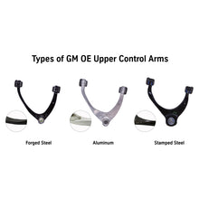 Load image into Gallery viewer, Bilstein BIL51-304676 Bilstein 14-18 GM 1500 B8 Upper Control Arm Kit
