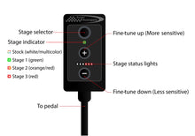 Load image into Gallery viewer, BMS Pedal Tuner - Adjustable throttle response Pedal_Tuners Burger Motorsports, Inc.
