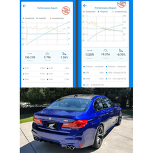 Load image into Gallery viewer, Burger Motorsports Dragy &amp; Dragy Accessories Dragy
