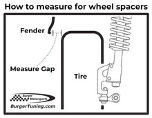Load image into Gallery viewer, Diagram showing how to measure gap between fender and tire for Toyota GR Supra Mk5 wheel spacers installation
