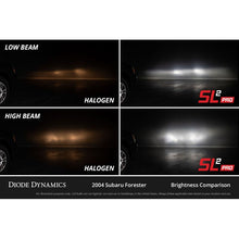 Load image into Gallery viewer, Diode Dynamics H4 White SL2 Pro LED Bulbs (Pair)
