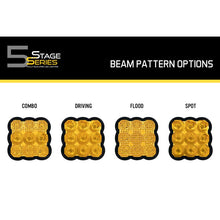 Load image into Gallery viewer, Diode Dynamics SS5 Lens - Yellow Combo
