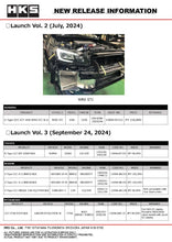 Load image into Gallery viewer, HKS OEM Style O/C CT9A EVO9 BLK | 15004-AM110
