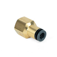 Load image into Gallery viewer, User 1
