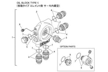 Load image into Gallery viewer, GReddy Type I Oil Block Bypass | 12009990
