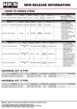 Load image into Gallery viewer, HKS S Type O/C KIT BNR32 BLK | 15004-AN103
