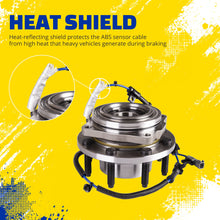 Load image into Gallery viewer, Features and Benefits
