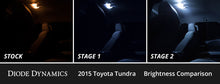 Load image into Gallery viewer, Diode Dynamics 14-18 Toyota Tundra Interior LED Kit Cool White Stage 2 Dash &amp; Interior Trim Diode Dynamics   
