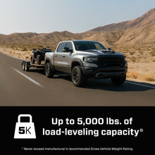 Load image into Gallery viewer, Features and Benefits
