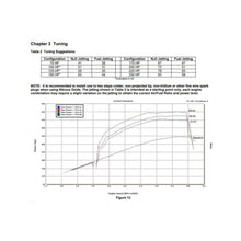 Load image into Gallery viewer, 05162nos_dyno19277.jpg
