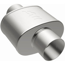 Load image into Gallery viewer, Photo - out of package
