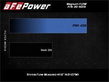 Load image into Gallery viewer, afe Magnum FLOW OE Replacement Air Filter Nissan Rogue 14-20 L4-2.5L aFe
