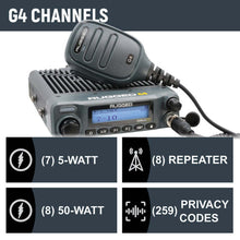 Load image into Gallery viewer, Rugged Radios Rambler G4 GMRS Band Mobile Radio with Stealth Antenna | RK-G4
