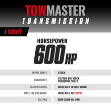Load image into Gallery viewer, BD Diesel Transmission - 07.5 - 18 Dodge 68RFE 2WD Transmissions BD Diesel
