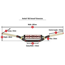 Load image into Gallery viewer, Renthal Eli Tomac Twinwall Bar Pad - Black
