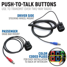 Load image into Gallery viewer, Rugged Radios Kawasaki Teryx4/Teryx5 H2 Comp Comm Kit w/ BT Intercom &amp; 2-Way - 696/M1 VHF Bus Band | H2-696-RS-M1-HK
