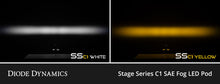 Load image into Gallery viewer, Diode Dynamics SSC1 Type G3M Fog Light Bracket Kit Diode Dynamics
