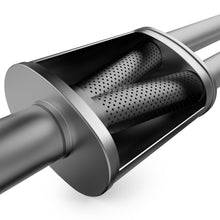 Load image into Gallery viewer, User 2
