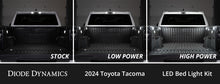 Load image into Gallery viewer, Diode Dynamics Stage Series LED Bed Light Kit for Toyota Tacoma- White Diffused Diode Dynamics
