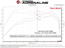 Load image into Gallery viewer, Technical Bulletin
